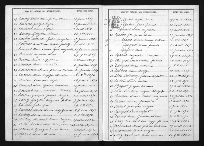 1863-1872