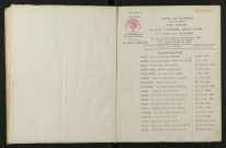 1943-1952