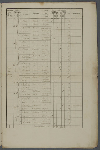 1866