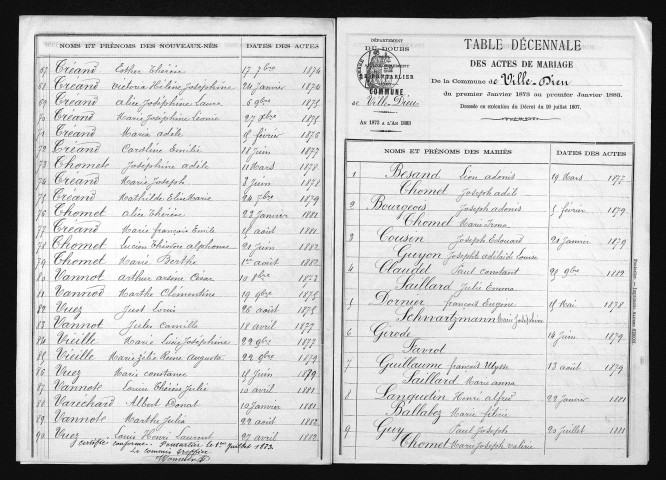 1873-1882