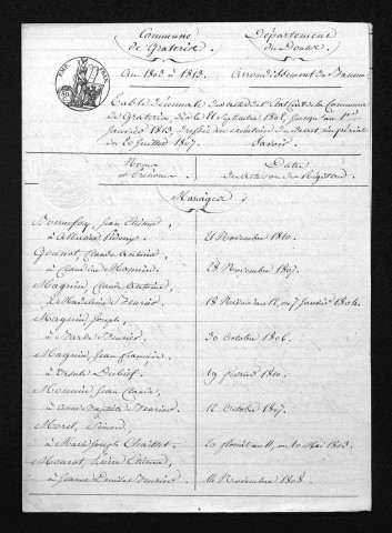 1803-1812