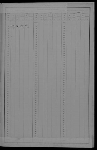 1911