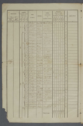 1846