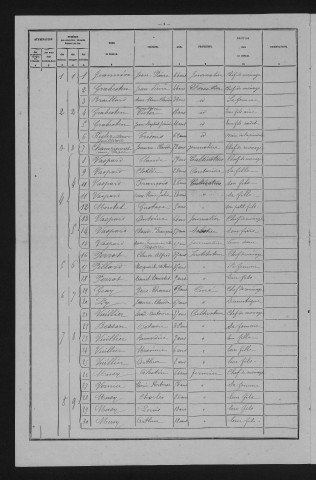 1881