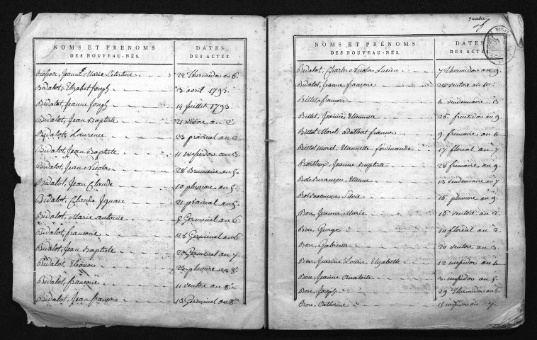 1793-1802
