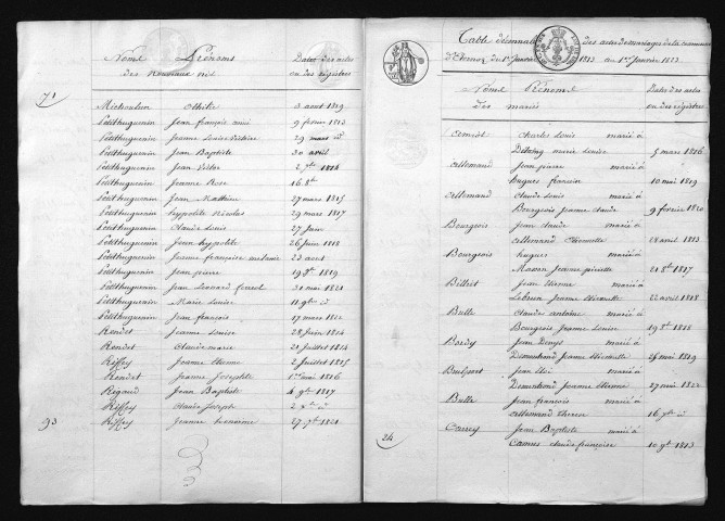 1813-1822