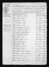 1823-1832