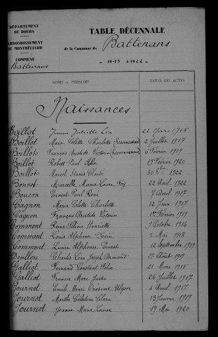 1913-1922