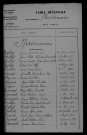 1913-1922