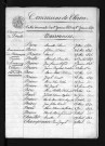 1843-1852