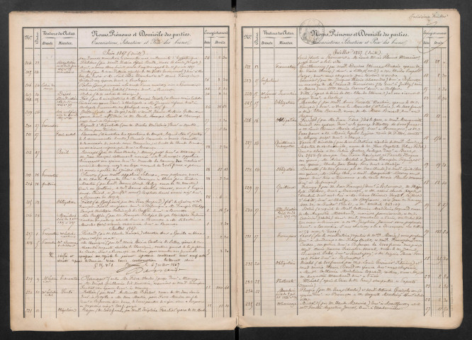 21 mai 1867-30 octobre 1875