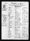 1863-1872