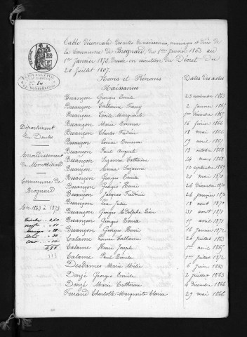 1863-1872