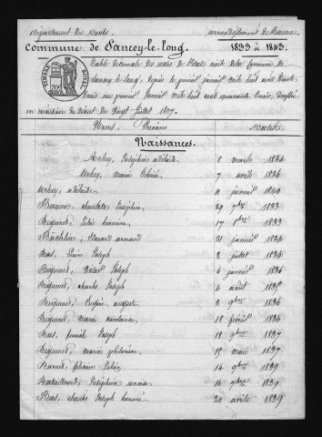 1833-1842
