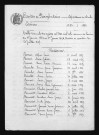 1883-1892