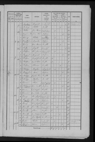1856