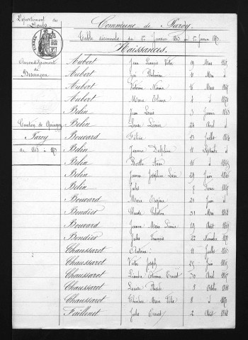 1863-1872
