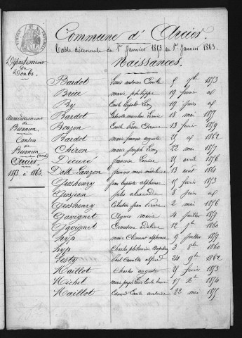 1853-1862