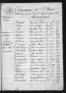 1853-1862