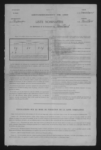 1886