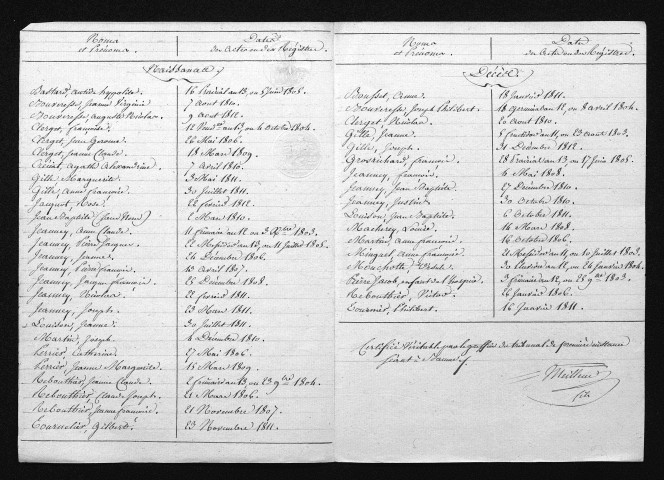 1803-1812