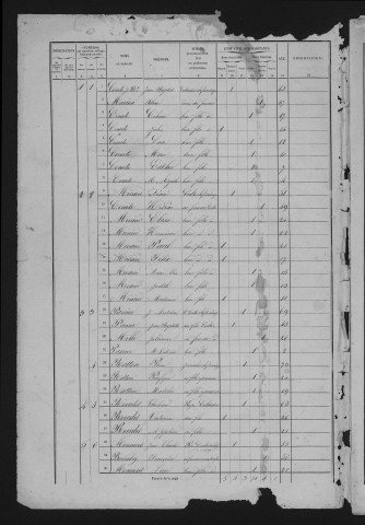 1861