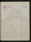 1933-1942