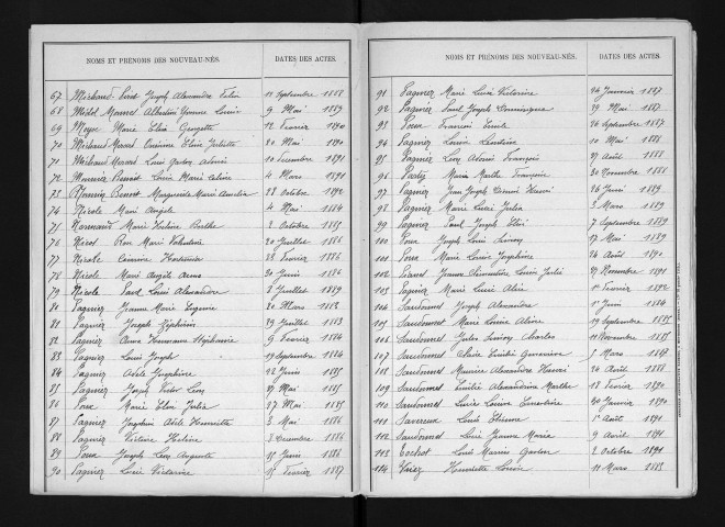 1883-1892
