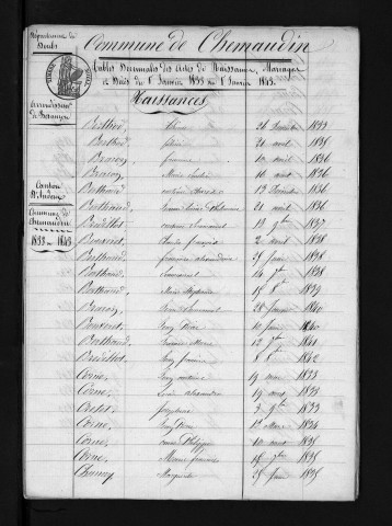 1833-1842