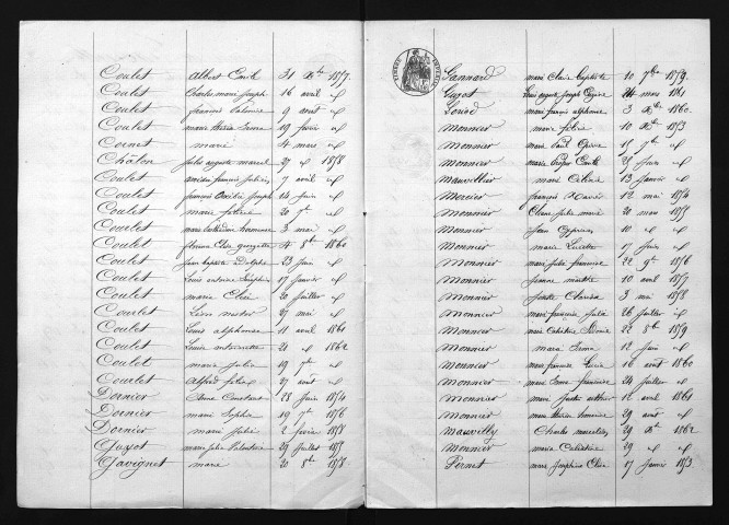 1853-1862