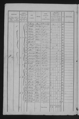 1846