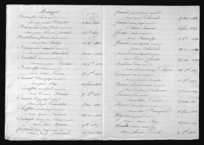 1823-1832