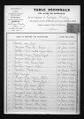 1883-1892