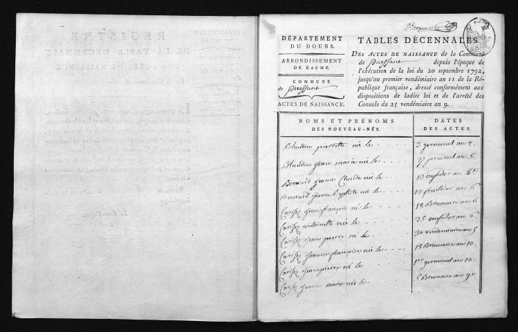 1793-1802