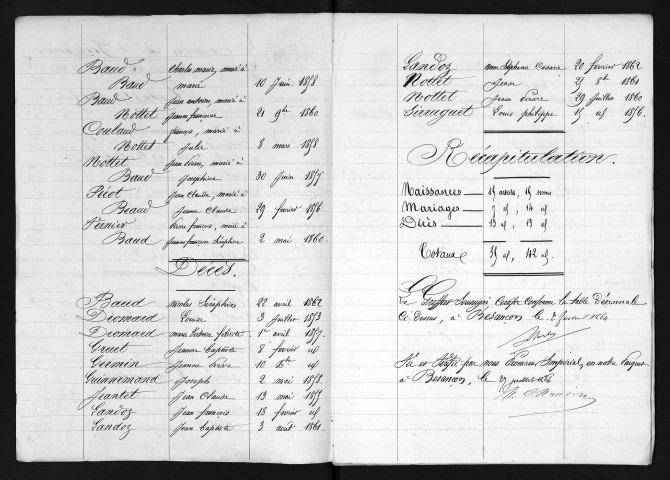 1853-1862