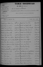 1903-1912