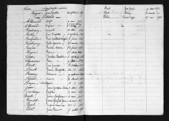 1863-1872