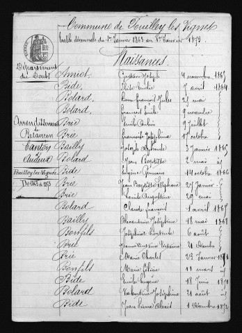 1863-1872