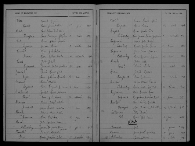 1913-1922