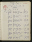 1943-1952