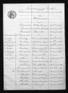 1883-1892