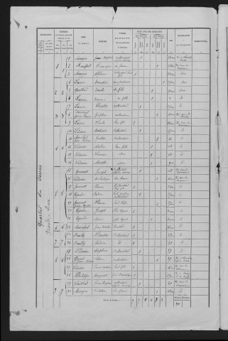 1876
