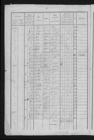 1846