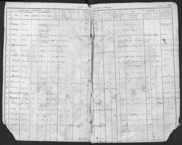 1858-1869