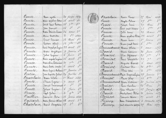 1853-1862
