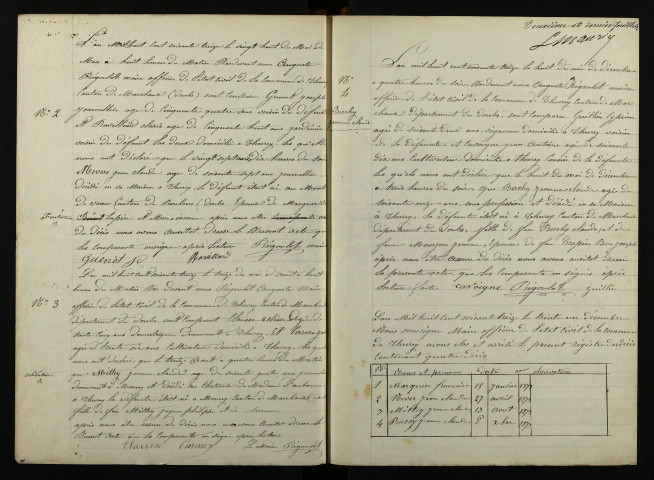 D 1873-1900
