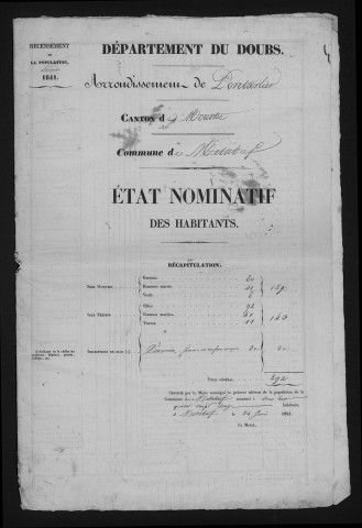 1841