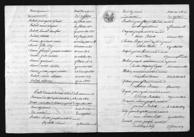 1803-1812