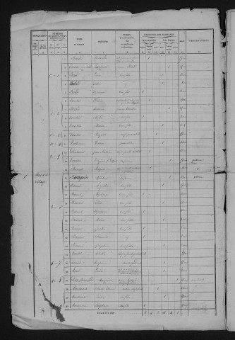 1861