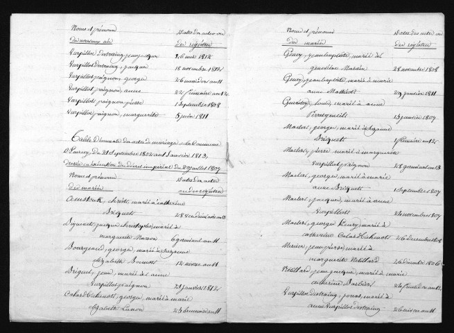 1803-1812